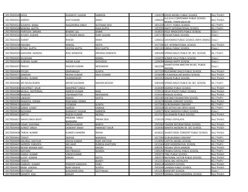 EWS_result_2017_18