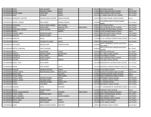 EWS_result_2017_18