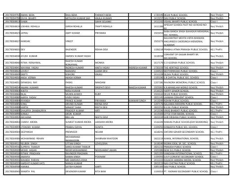 EWS_result_2017_18