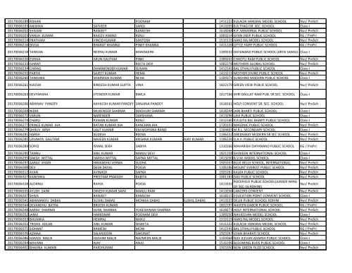 EWS_result_2017_18