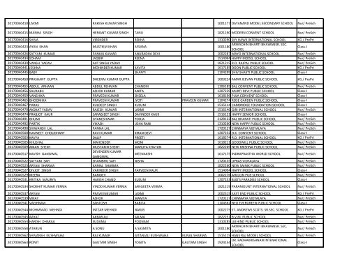 EWS_result_2017_18