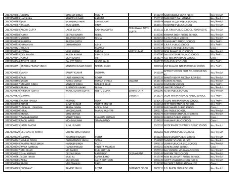 EWS_result_2017_18