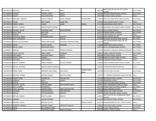 EWS_result_2017_18