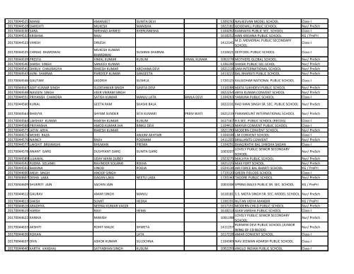 EWS_result_2017_18