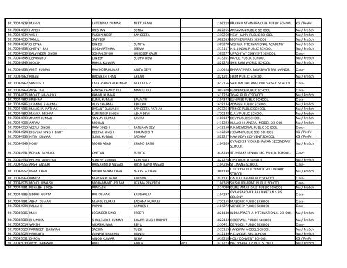 EWS_result_2017_18