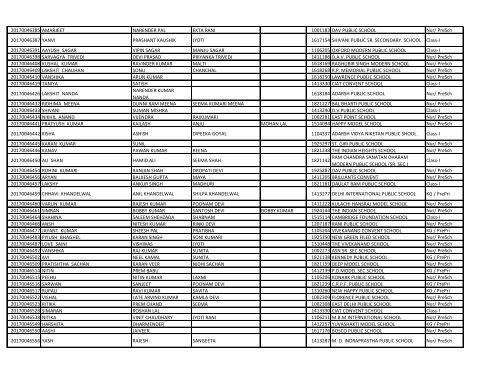 EWS_result_2017_18