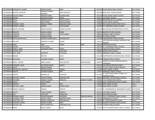 EWS_result_2017_18