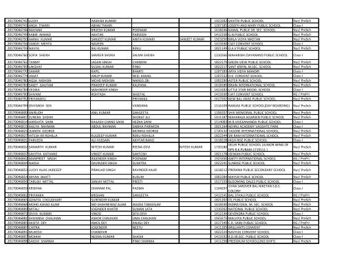 EWS_result_2017_18