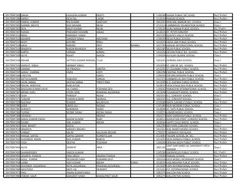 EWS_result_2017_18