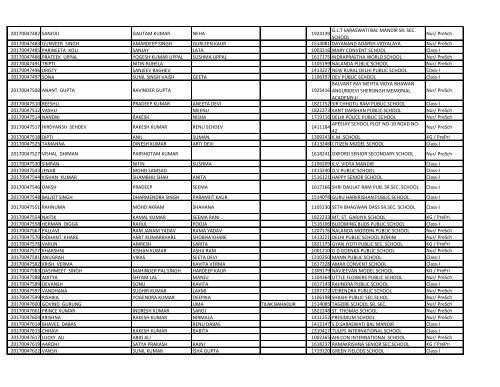 EWS_result_2017_18