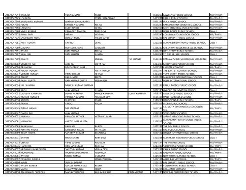 EWS_result_2017_18