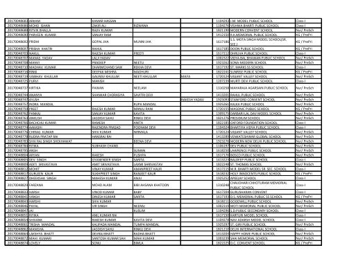 EWS_result_2017_18