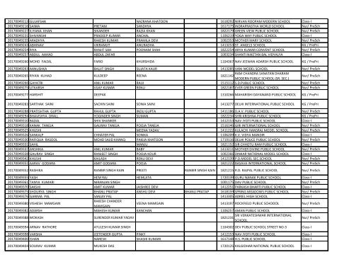 EWS_result_2017_18