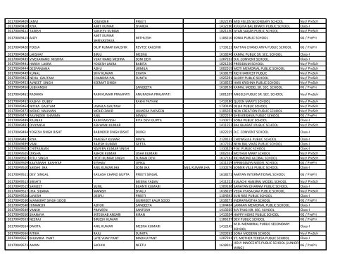 EWS_result_2017_18