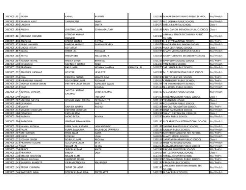 EWS_result_2017_18