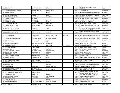 EWS_result_2017_18