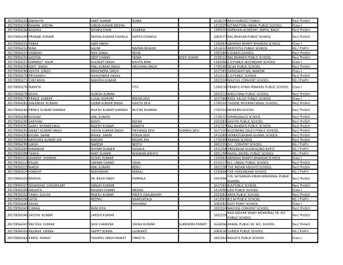 EWS_result_2017_18