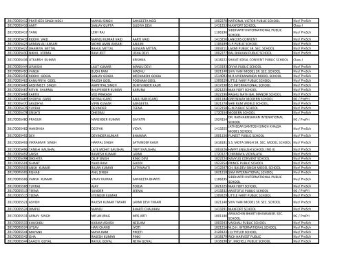 EWS_result_2017_18