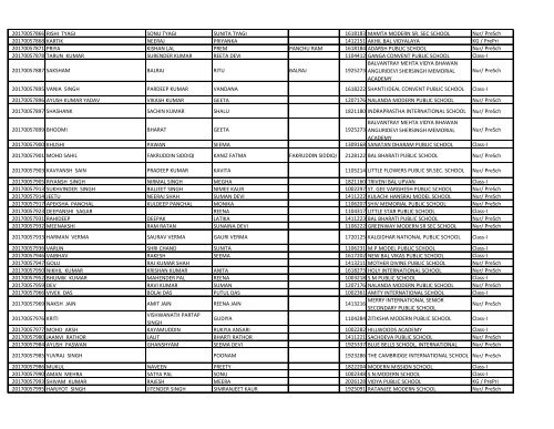 EWS_result_2017_18