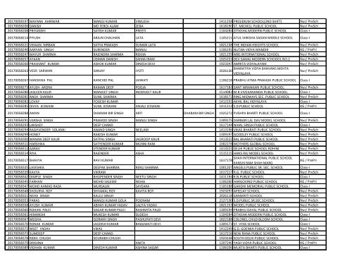 EWS_result_2017_18