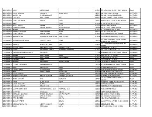 EWS_result_2017_18