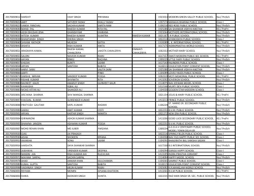 EWS_result_2017_18