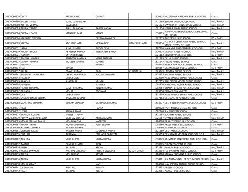 EWS_result_2017_18