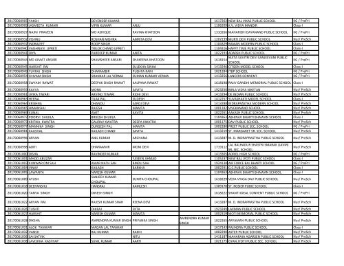 EWS_result_2017_18