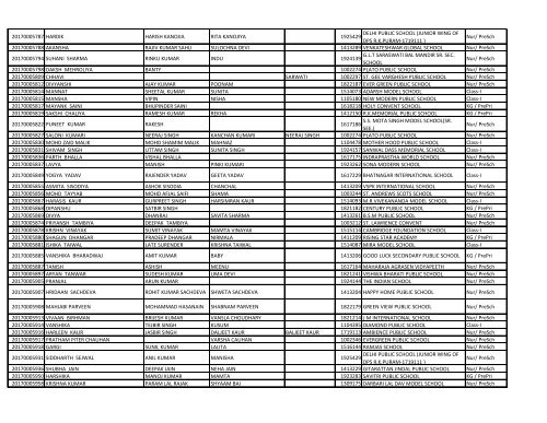 EWS_result_2017_18