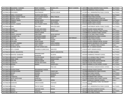 EWS_result_2017_18