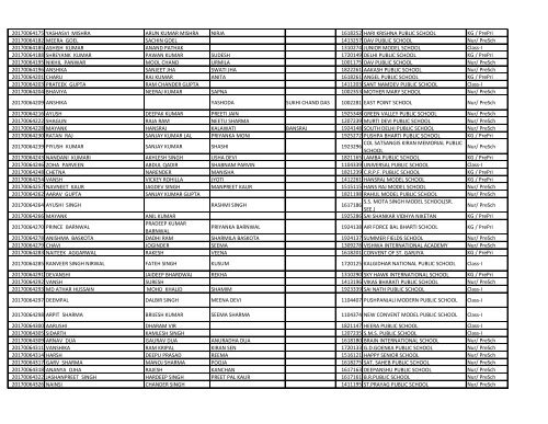 EWS_result_2017_18