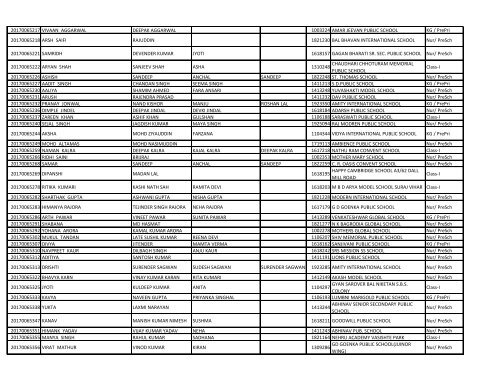 EWS_result_2017_18