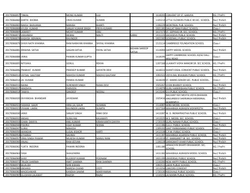 EWS_result_2017_18