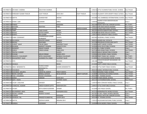 EWS_result_2017_18