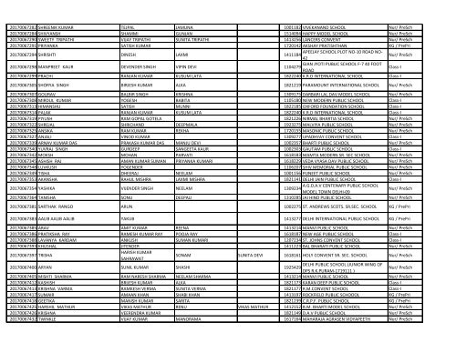 EWS_result_2017_18