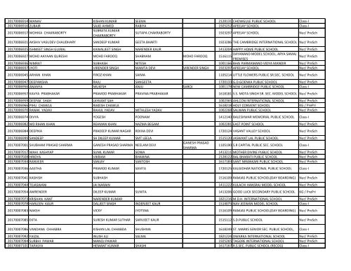 EWS_result_2017_18