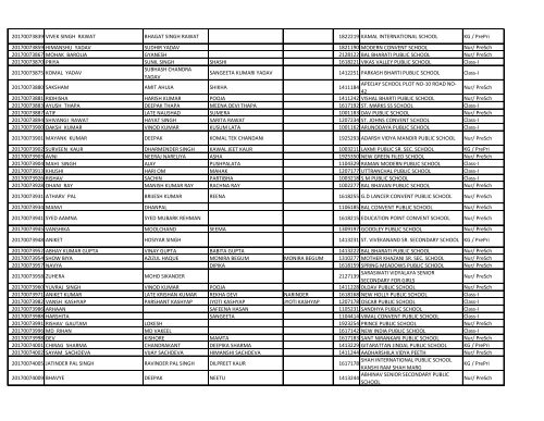 EWS_result_2017_18