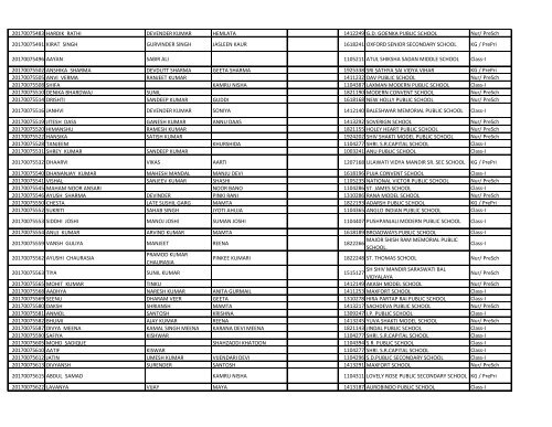 EWS_result_2017_18