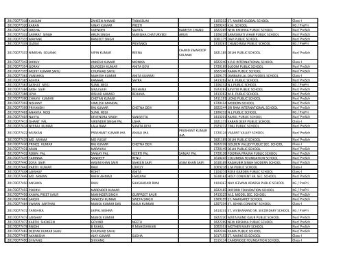 EWS_result_2017_18