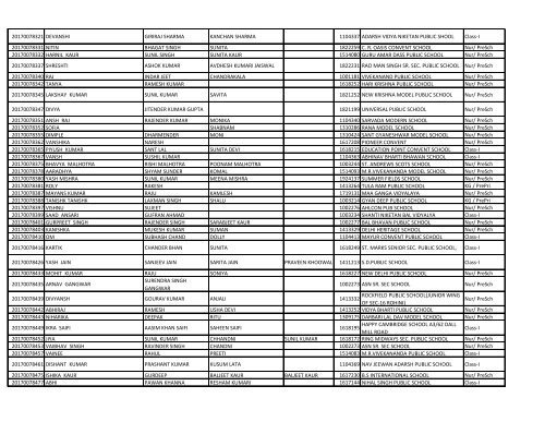 EWS_result_2017_18