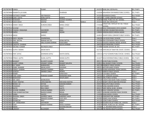 EWS_result_2017_18