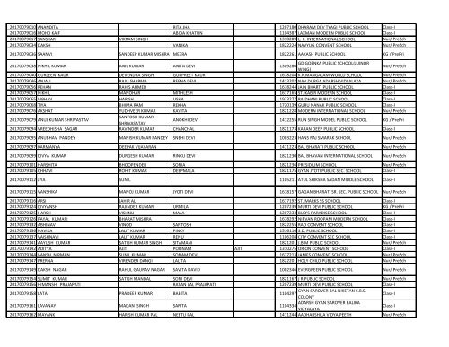 EWS_result_2017_18