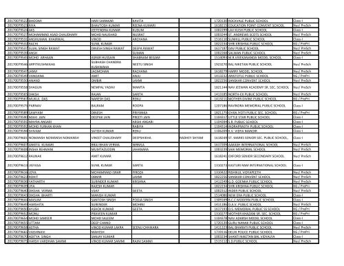 EWS_result_2017_18