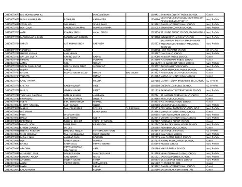 EWS_result_2017_18