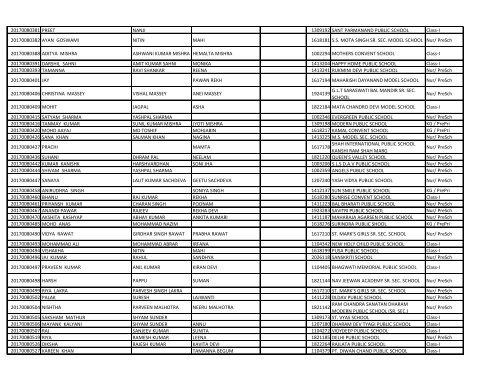 EWS_result_2017_18