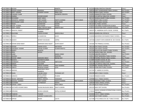 EWS_result_2017_18