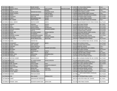 EWS_result_2017_18