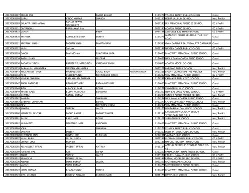 EWS_result_2017_18