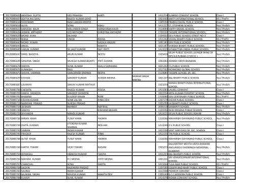 EWS_result_2017_18