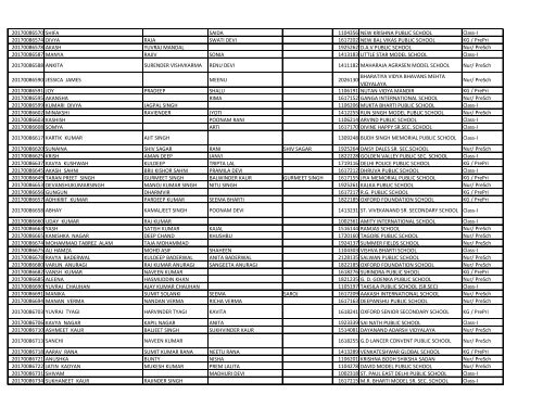 EWS_result_2017_18